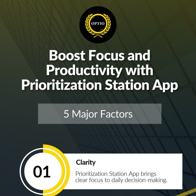 Stay Focused with Prioritization Station App | PDF
