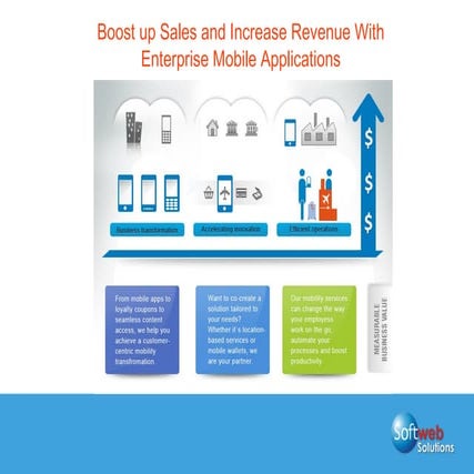 Boost up sales and increase revenue with enterprise mobile applications