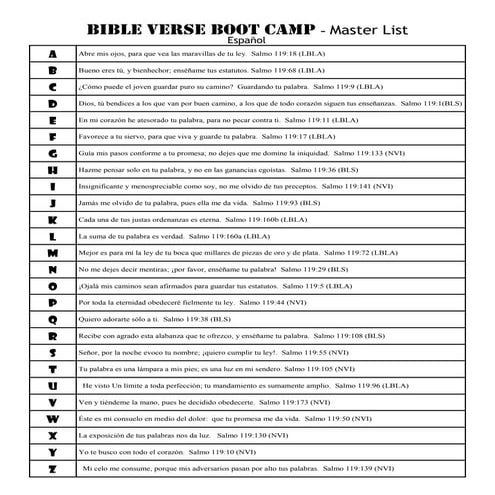 Boot camp de los versos bíblicos (campamento de entrenamiento)
