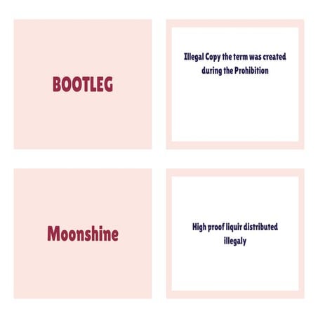 American prohibition cards about bootlegining | PDF