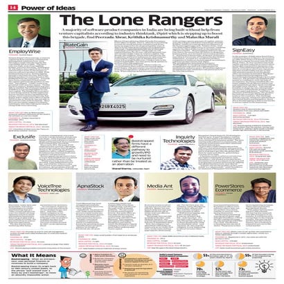 BootUpINDIA Inner Circle Members on ET