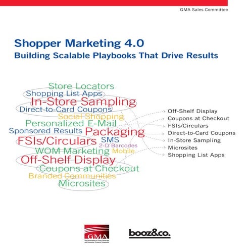 Booz GMA Shopper Marketing Overview