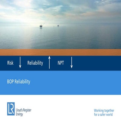 Bop reliability | PDF