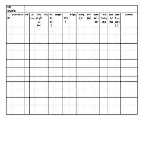 Detailed Bill of Quantities (BOQ) for Construction Projects with Rod ...