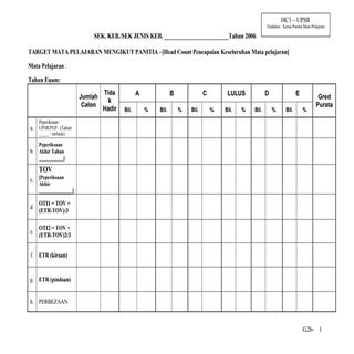 Borang borang headcount