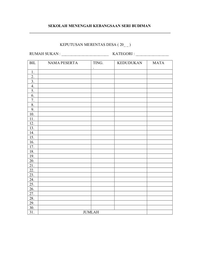 Contoh Surat Mohon Hakim Setiap Sekolah