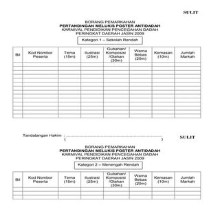 Borang pemarkahan (1)