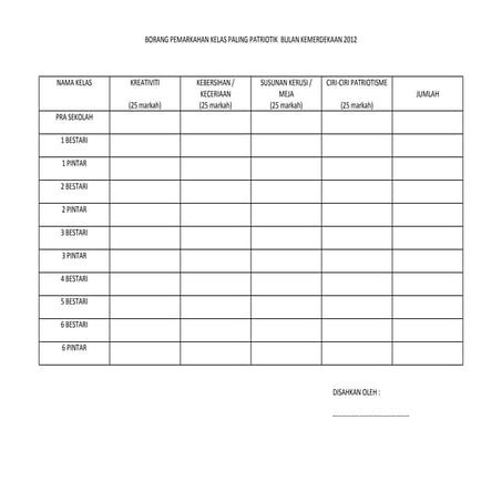 Borang pemarkahan kelas paling patriotik  bulan kemerdekaan 2012