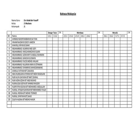 Borang transit bm th 5