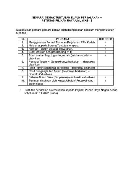 Peraturan di tandas | DOC