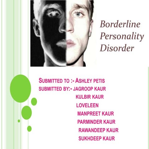 Borderline personality disorder