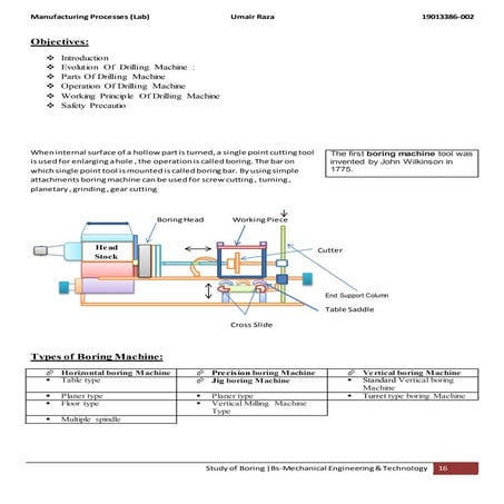 Boring machine & its types by Engr.Umair raza