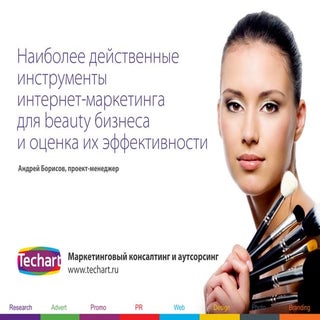 Наиболее действенные инструменты ин...