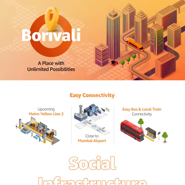 Borivali - A Place with Unlimited Possibilities | PDF