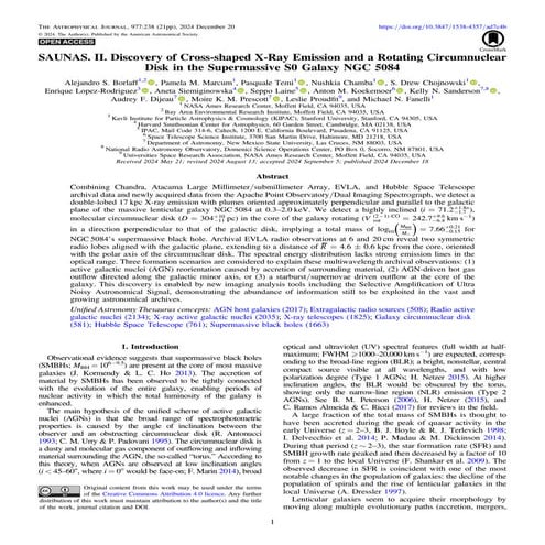 SAUNAS. II. Discovery of Cross-shaped X-Ray Emission and a Rotating Circumnuc...