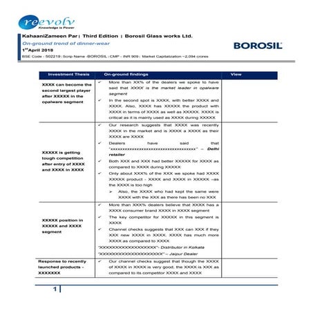 Sample - Borosil report   april 1, 2018