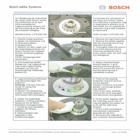 There’s an E-Bike for Every Rider. Here’s How to Find the Right One for Your Budget. visual data 6