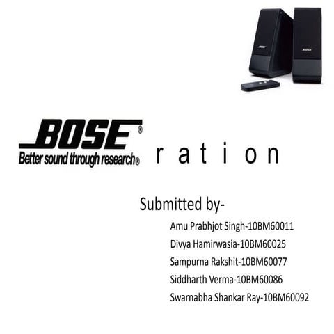 Bose Corporation