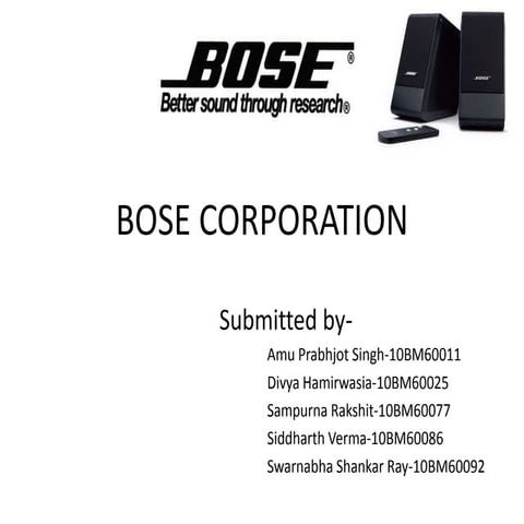 BOSE CORPORATION