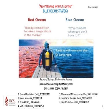Blue Ocean Strategy