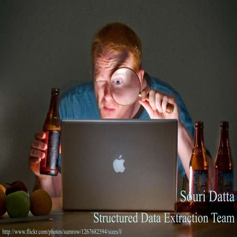 HackU IIT Kgp 2013 BOSS + CA