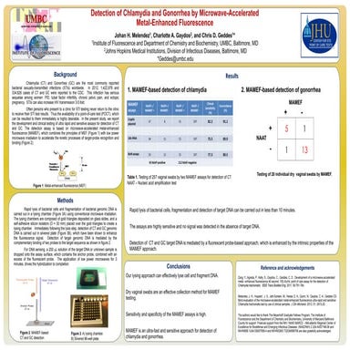 Detection of Chlamydia and Gonorrhea by Microwave-Accelerated Metal-Enhanced ...