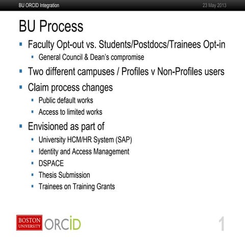 Boston univ oxford orcid outreach