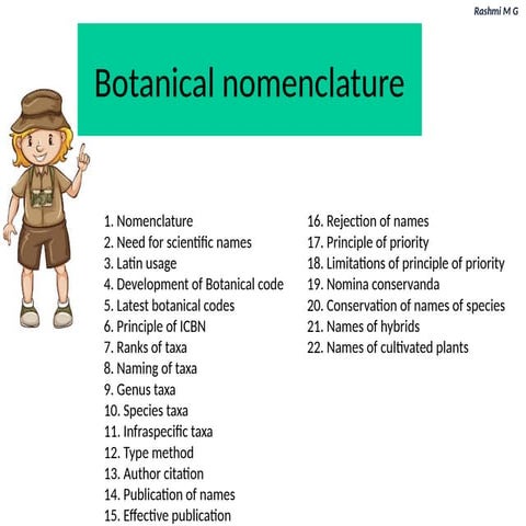 Botanical nomenclature (Nomenclature,need for scientific names, Principle of ICBN, Latest botanical codes, author citation, publication of names, reffective publication, principle of priority, nomina conservanda etc.).pptx