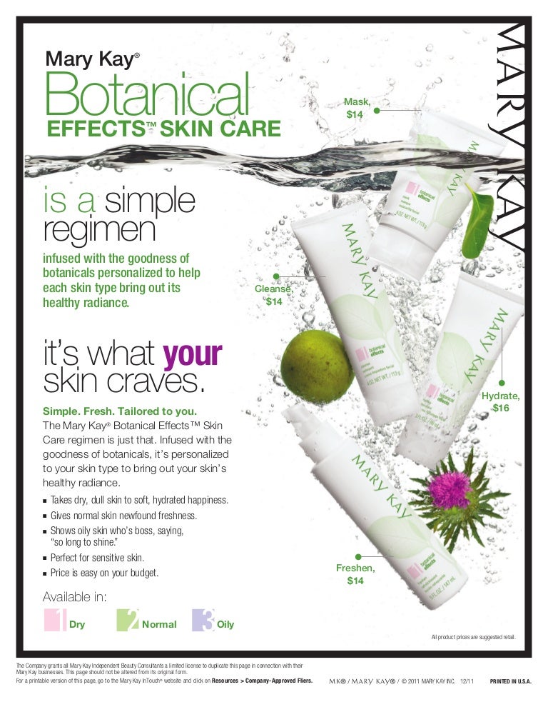 botanicals in skin care
