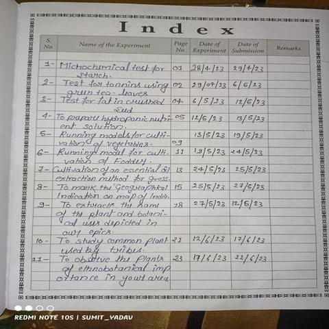Botany 4th semester file By Sumit Kumar yadav.pdf