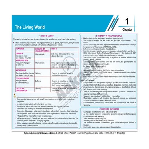Botany Ultra HD Maps_NEET_CLASS11THAND12TH..removed.pdf