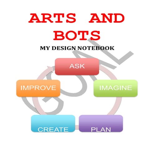 calligraphy bot.pptx
