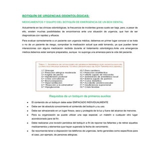 Botiquín de urgencias odontológicas