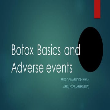 Botox basics, Contraindications and complications.Qamaruddin Khan.pdf