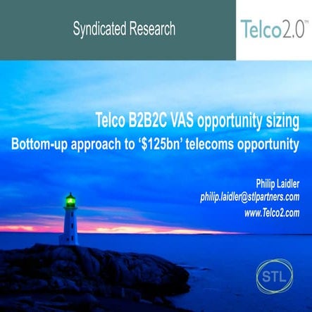 Defining the Telco 2.0 Ecosystems
