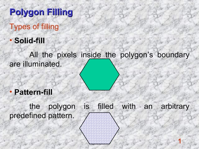 Boundary fill algm