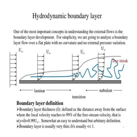 Boundary layer and heat exchangers