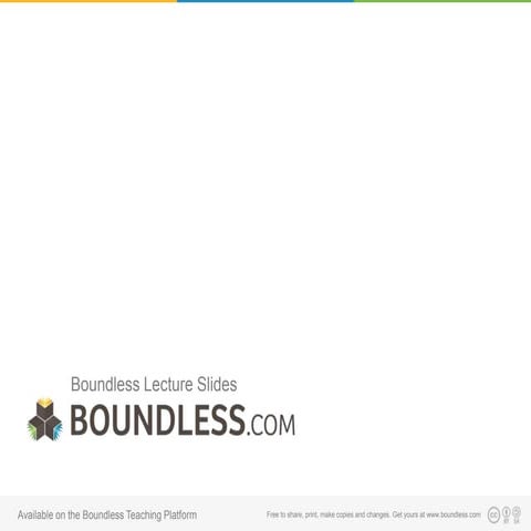 Boundless What Is Accounting