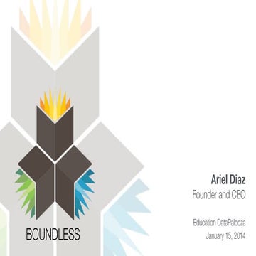 Goboundless presentations