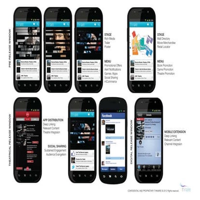 Bourne Legacy story copy_v2