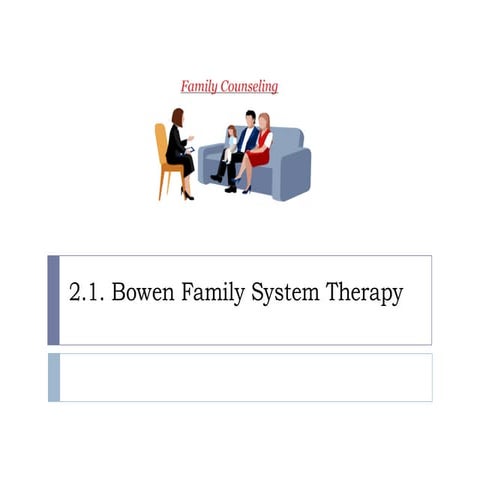 The Bowen Family Systems Theory | PPTX