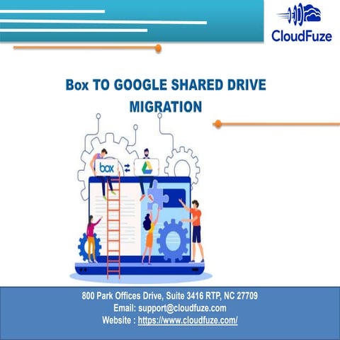 Box Vs Google Drive | PDF