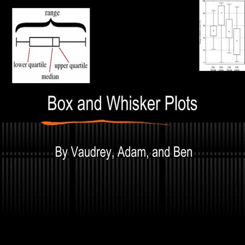Box and whisker
