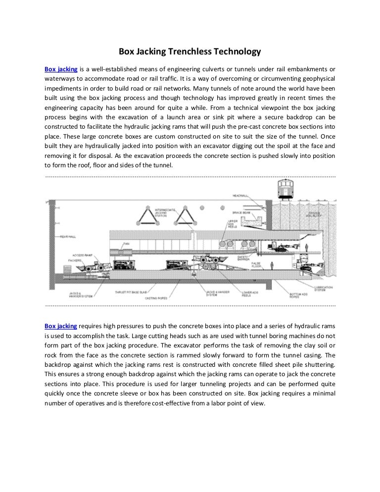 Box jacking trenchless technology