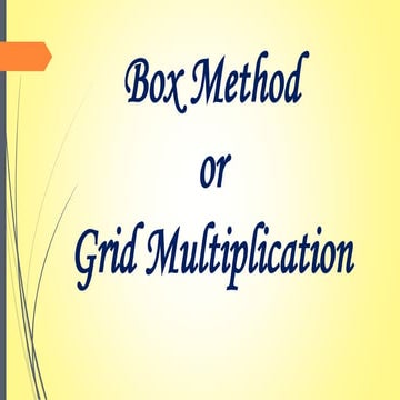 Multiplication_ The Box Method.pptx