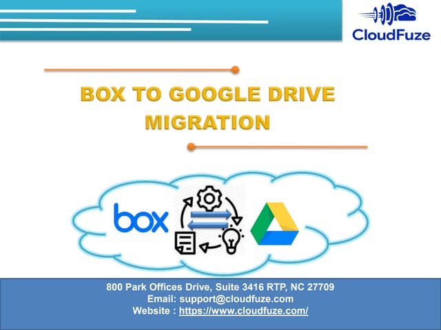 Box to google drive Migration | PPT