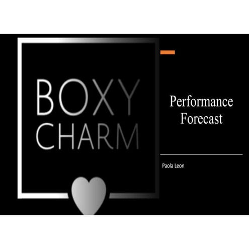 Boxycharm Performance Forecast