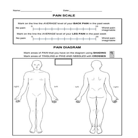 Pain diagram and questionnaire
