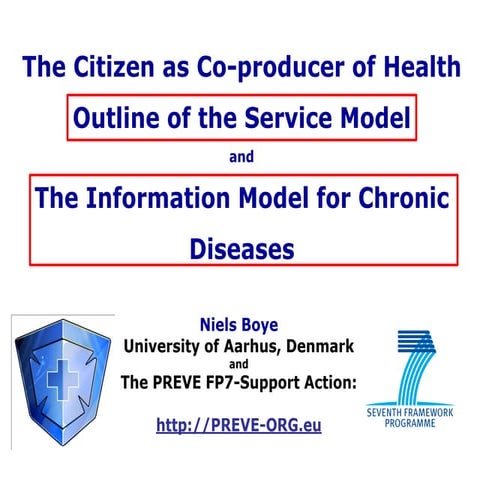 pHealth - The co-producer model
