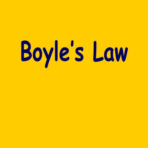 Boyles Law
